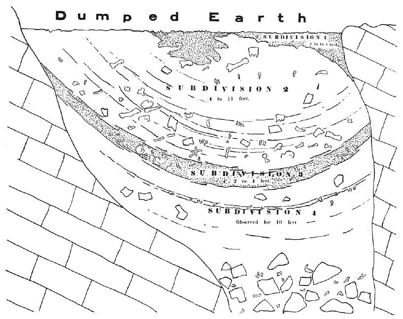 0902_PK_strat A drawing of the stratigraphy of the cave deposits
