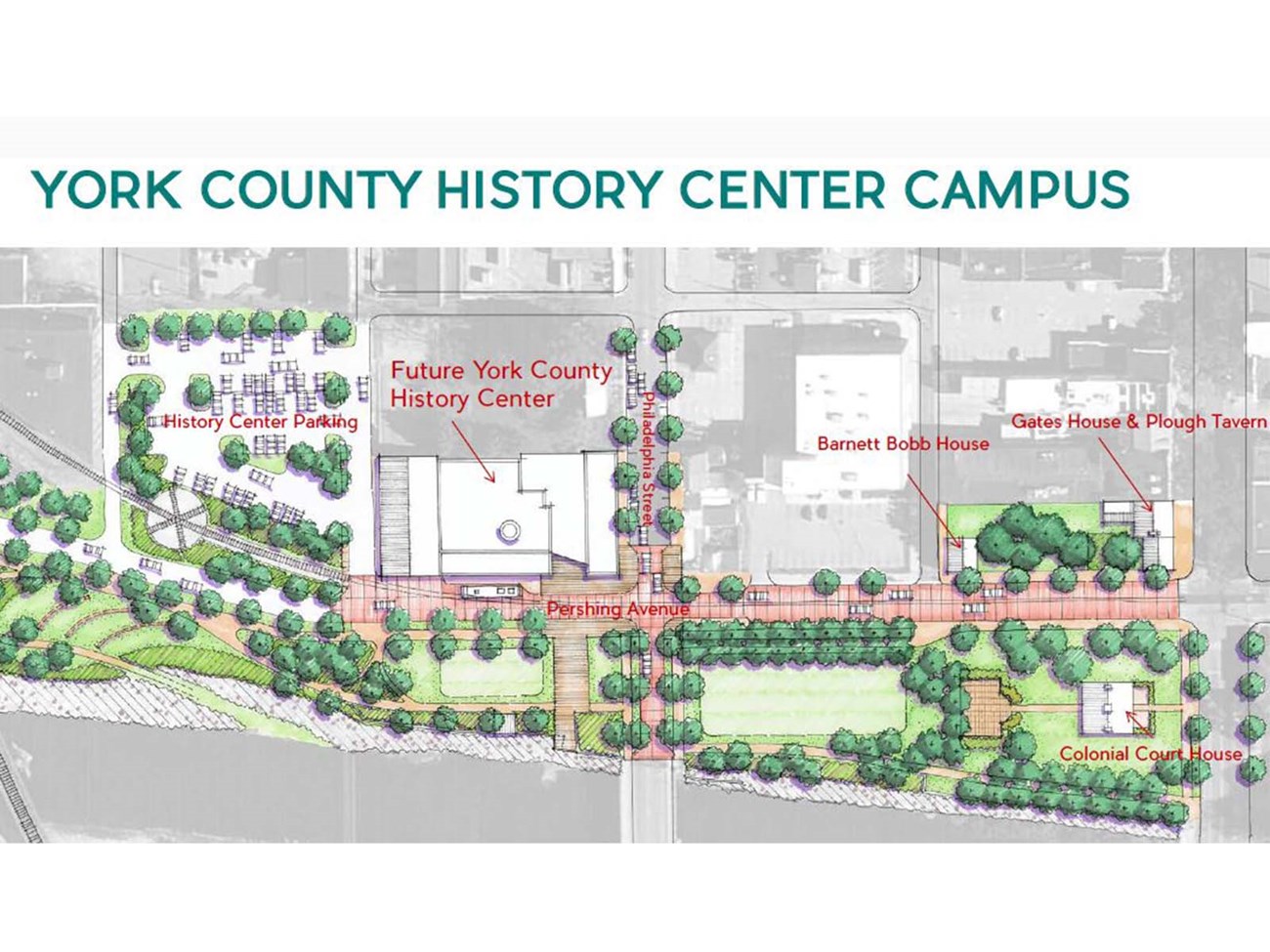 Concept rendering of York County’s History Center Campus and various historic sites