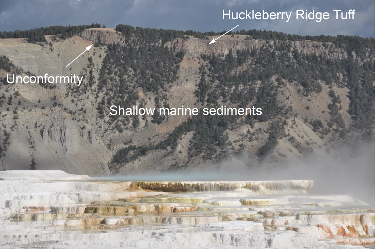 Everts_labeled Photo of a rocky bluff with two distinct rock layers and an unconformity noted.