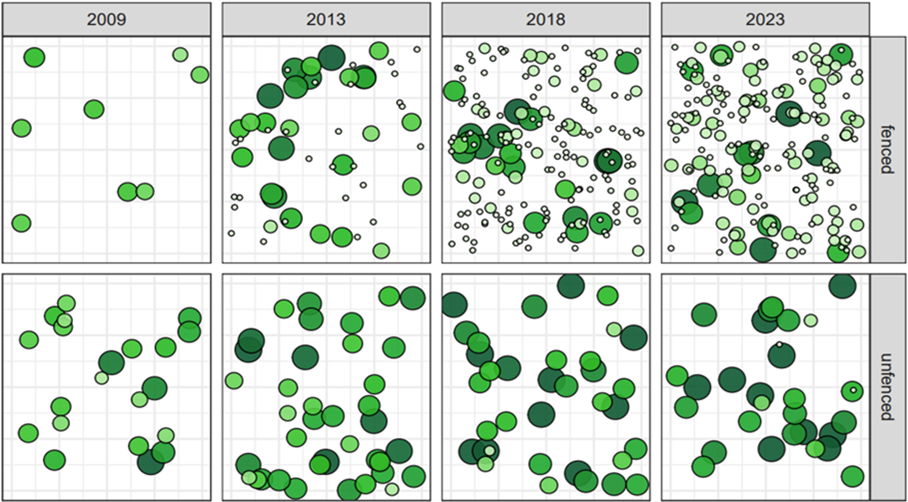 Aspen data Aspen data