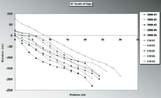 Figure 11 (description follows)