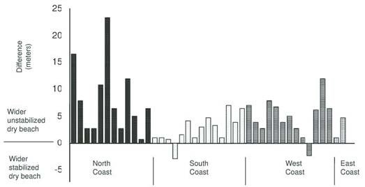 Figure 12 (description follows)