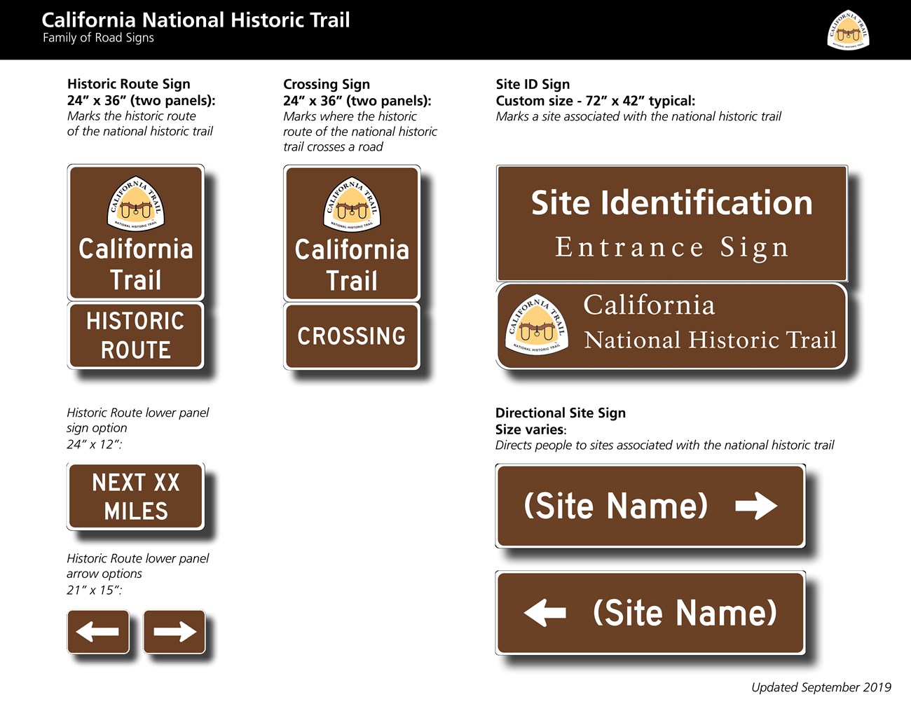 A group of signs that indicate the presence of the California Trail.