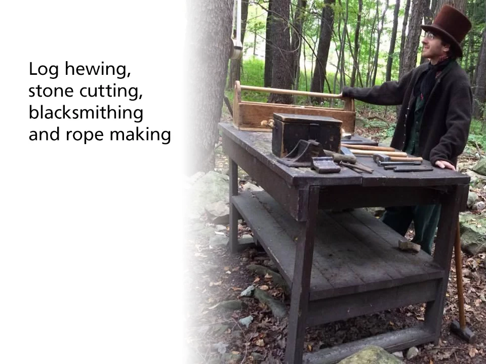Question 2- Allegheny Portage Railroad NHS