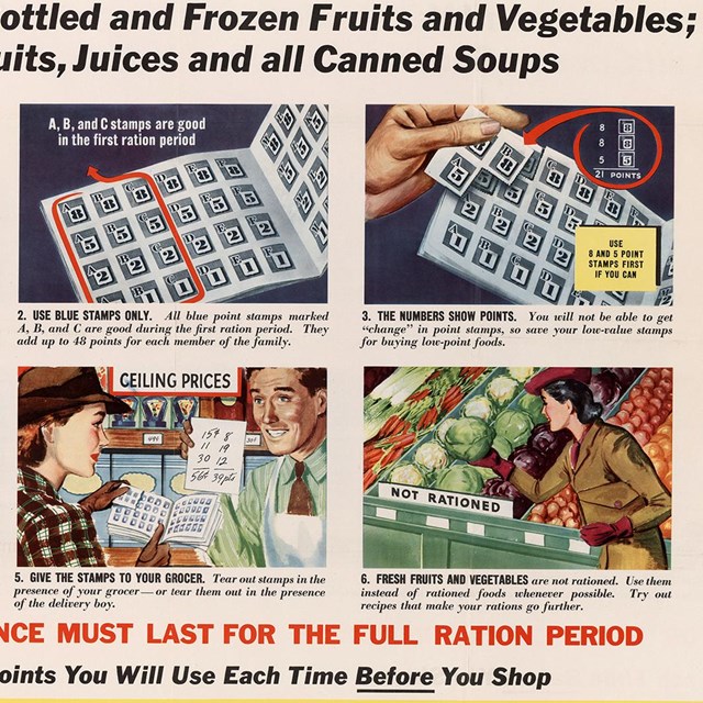 A poster with several vignettes describing how to use ration points to buy food