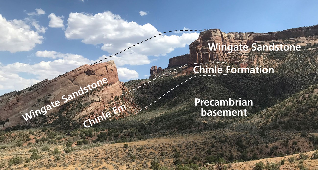 rock formations with ages labeled