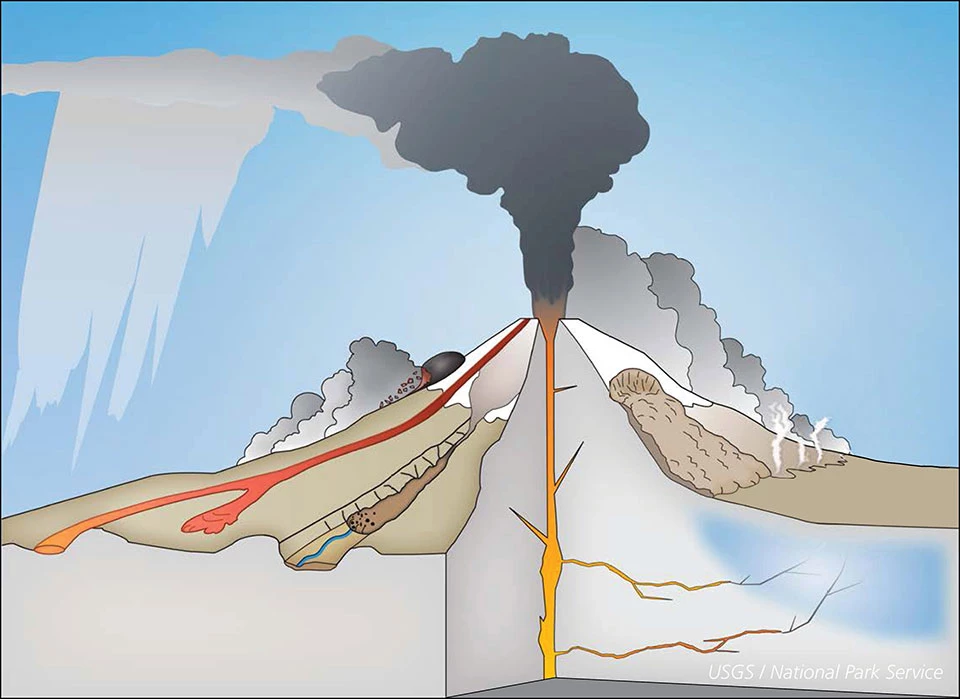 diagram of a volcano with cut-away to show interior.