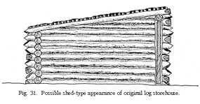 Sketch of log storehouse