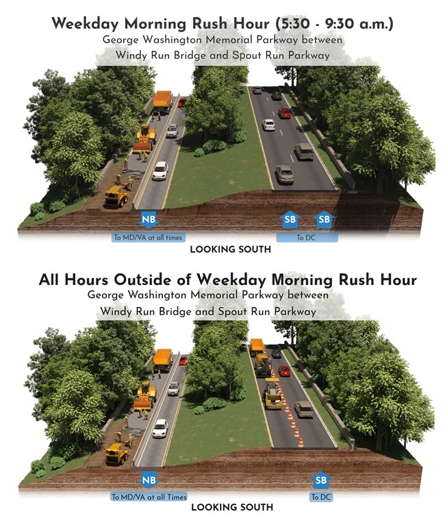 A graphic depicting the set up of the traffic lanes.