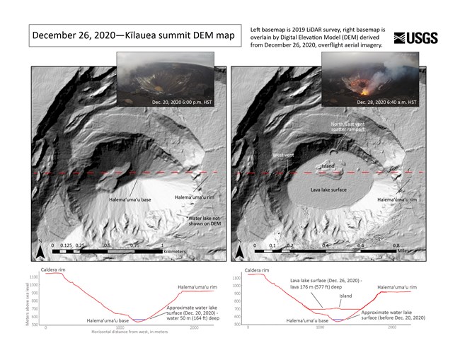 Maps detailing the topography of Halemaʻumaʻu crater before and during the 2020 eruption, in which it became significantly more shallow