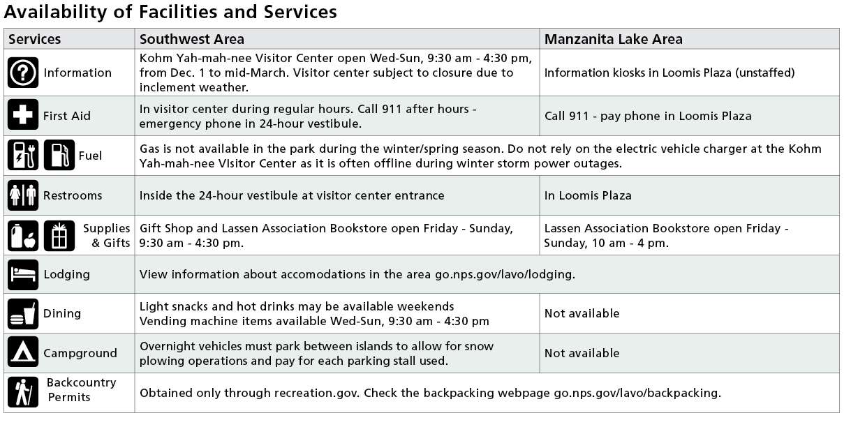 A table containing information about services in the winter.