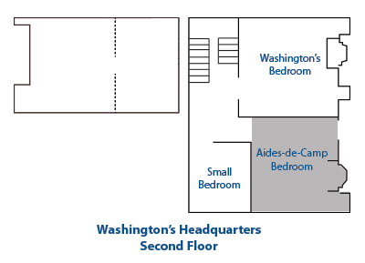 Washington’s Headquarters Second Floor Plan