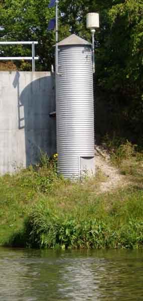 River Gauge at Berry Bridge