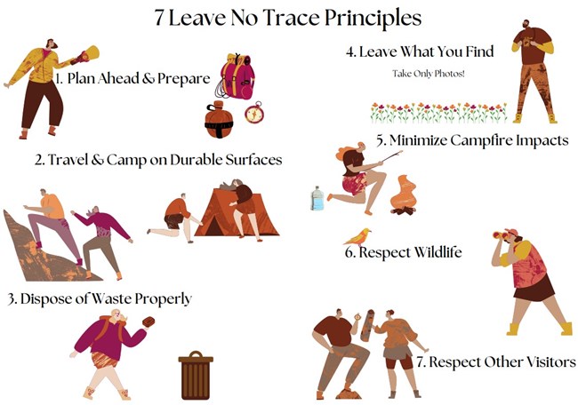 leave no trace