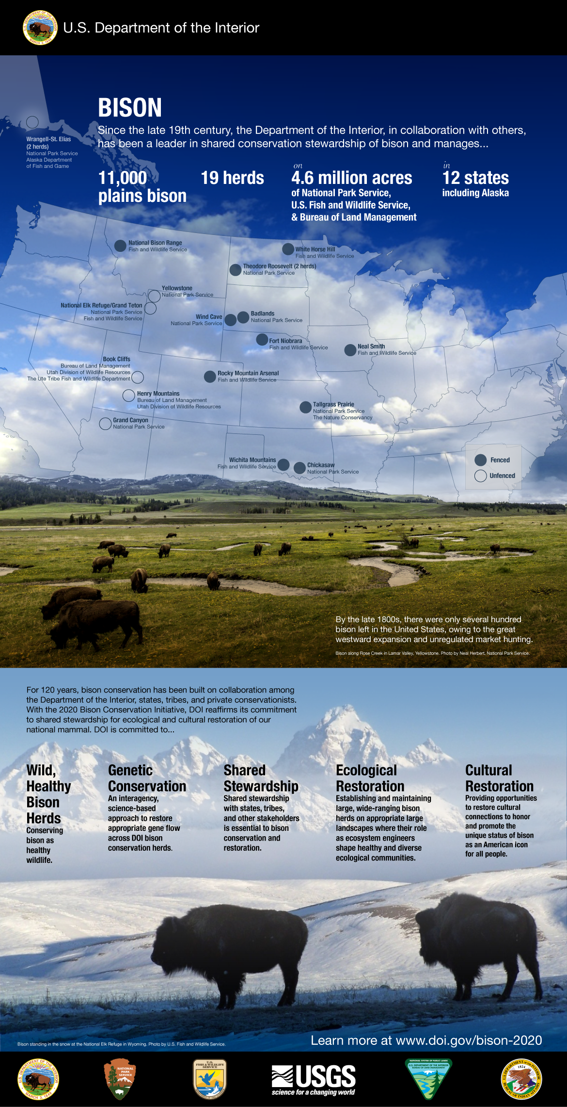 DOI Bison Accomplishments